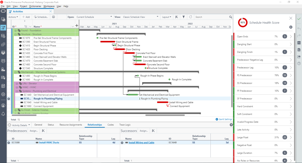 screenshot of Oracle Primavera Cloud